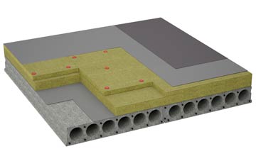 considerations of Culford flat roofing insulation